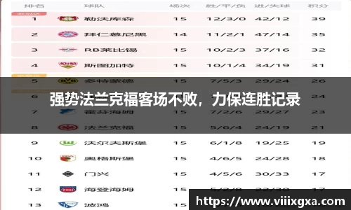 强势法兰克福客场不败，力保连胜记录