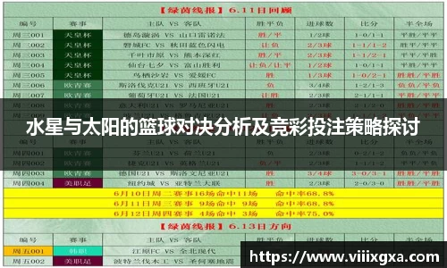 水星与太阳的篮球对决分析及竞彩投注策略探讨
