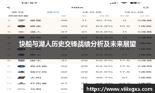 快船与湖人历史交锋战绩分析及未来展望