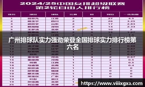 广州排球队实力强劲荣登全国排球实力排行榜第六名