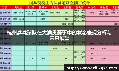 杭州乒乓球队在大满贯赛事中的状态表现分析与未来展望